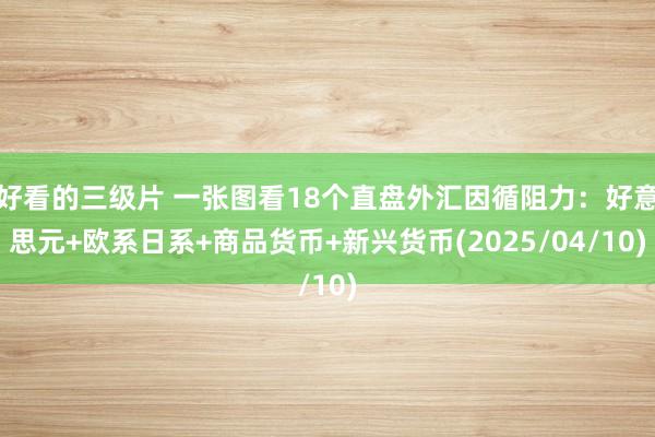 好看的三级片 一张图看18个直盘外汇因循阻力：好意思元+欧系日系+商品货币+新兴货币(2025/04/10)
