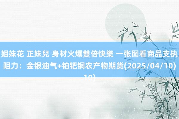 姐妹花 正妹兒 身材火爆雙倍快樂 一张图看商品支执阻力：金银油气+铂钯铜农产物期货(2025/04/10)